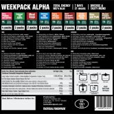 8731_Weekpack_alpha_back_NEW-1024x966