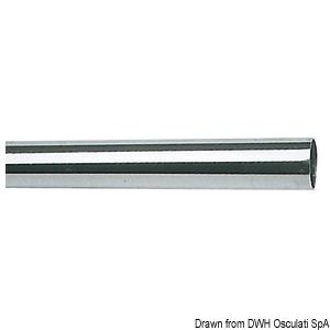 REELINGU TORU, 22 mm, R/V