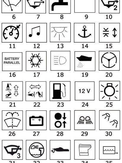 SÜMBOL- TÜHI SILT C